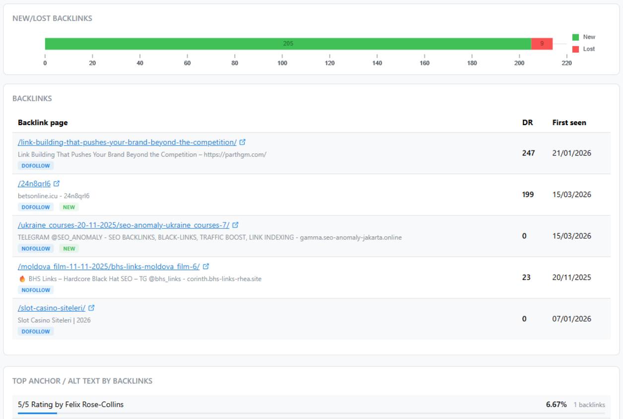 Follow pages, not just terms